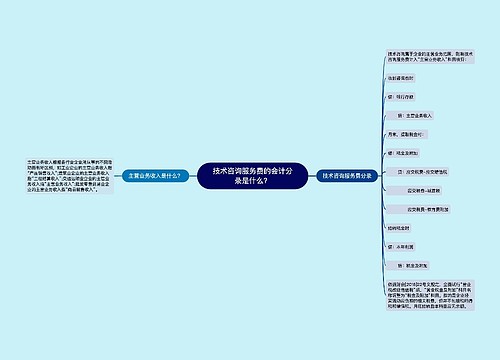 技术咨询服务费的会计分录是什么？