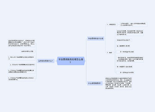 年会费用账务处理怎么做？