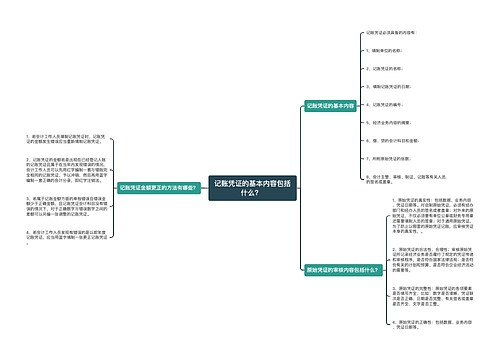 记账凭证的基本内容包括什么？ 