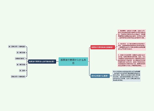 股票发行费用计入什么科目