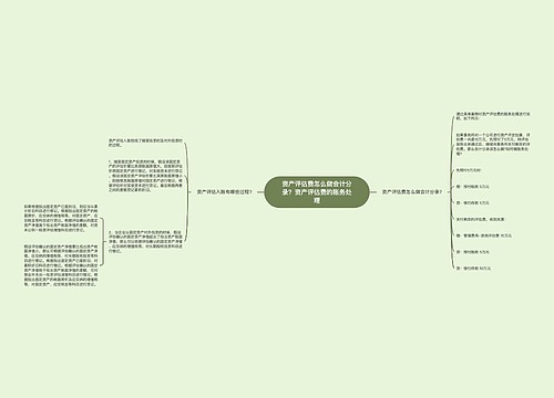 资产评估费怎么做会计分录?资产评估费的账务处理思维导图