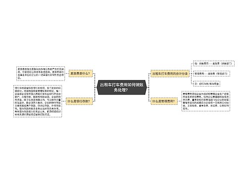 出租车打车费用如何做账务处理？