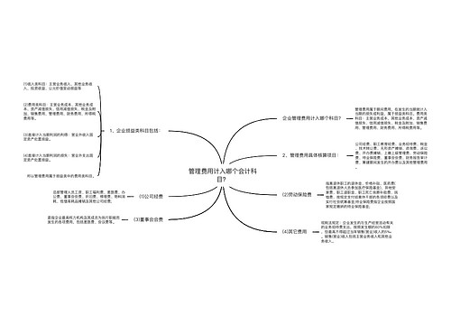 管理费用计入哪个会计科目？