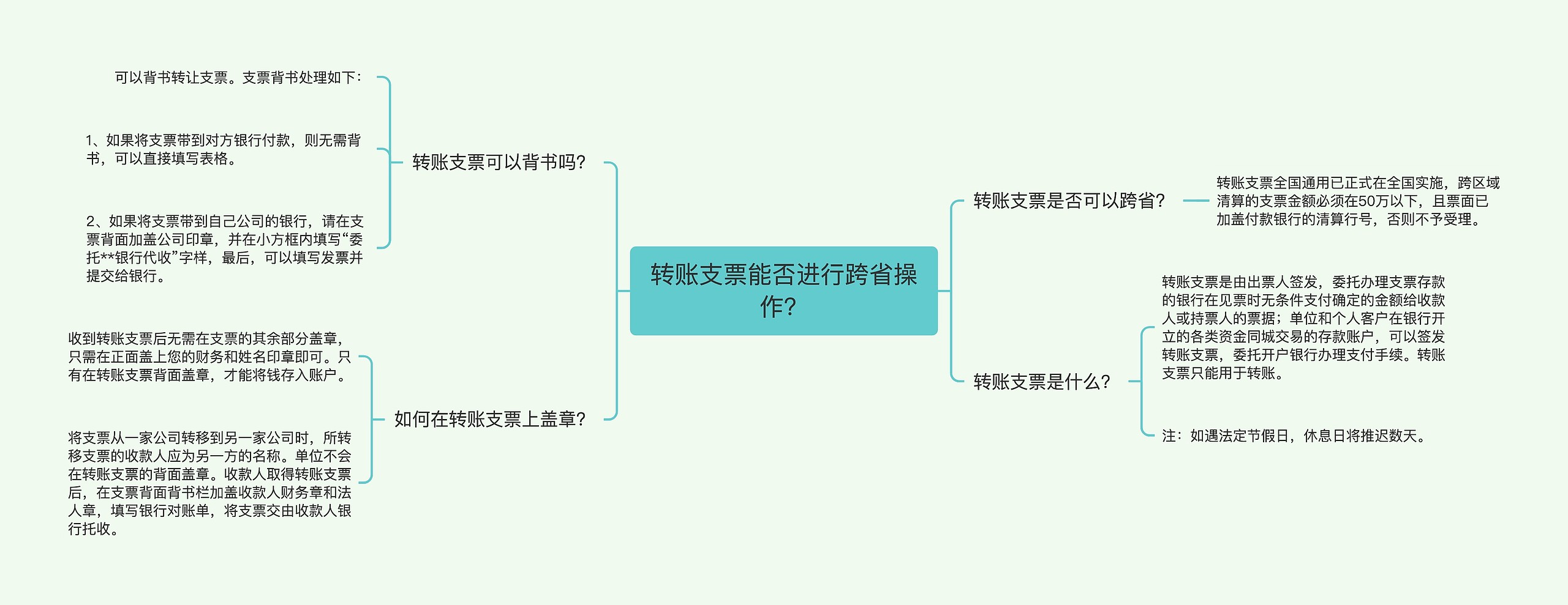 转账支票能否进行跨省操作？