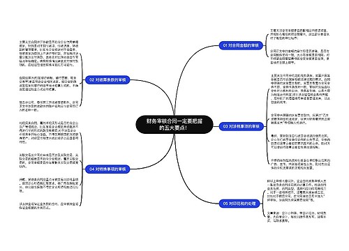 财务审核合同一定要把握的五大要点！