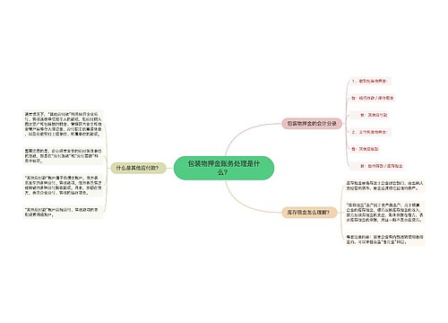 包装物押金账务处理是什么？