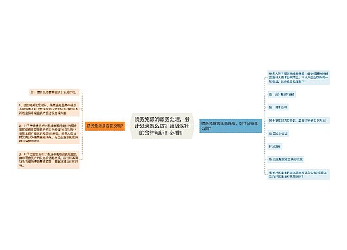 债务免除的账务处理，会计分录怎么做？超级实用的会计知识！必看！