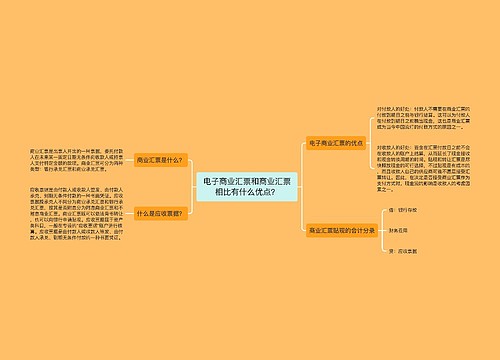 电子商业汇票和商业汇票相比有什么优点？