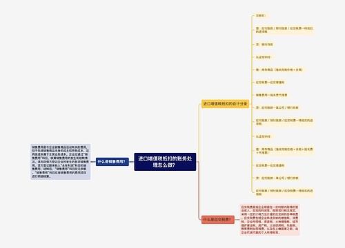 进口增值税抵扣的账务处理怎么做？