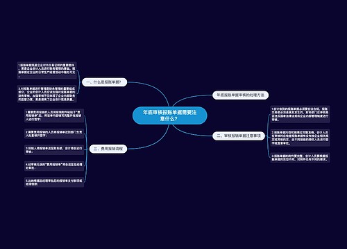 年底审核报账单据需要注意什么？