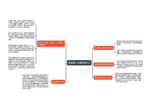 贵金属T+D指的是什么