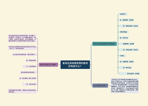 备用金报销差旅费的账务处理是什么？