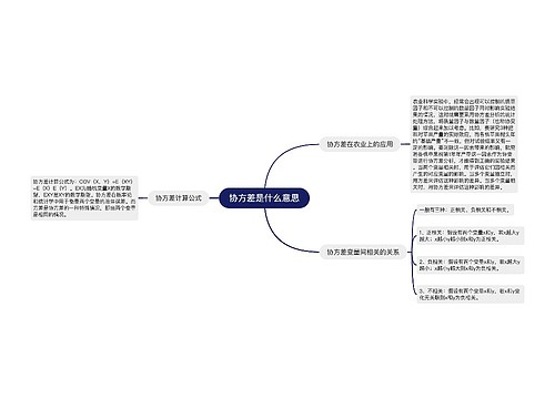 协方差是什么意思