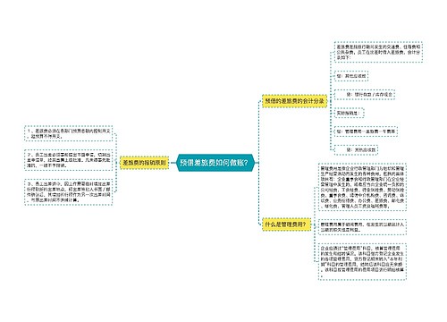 预借差旅费如何做账？