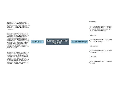 企业运营成本的基本内容包括哪些？