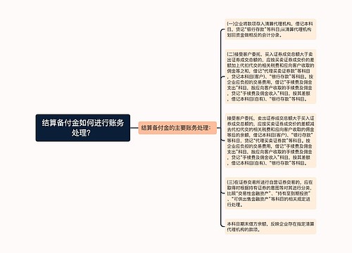 结算备付金如何进行账务处理？