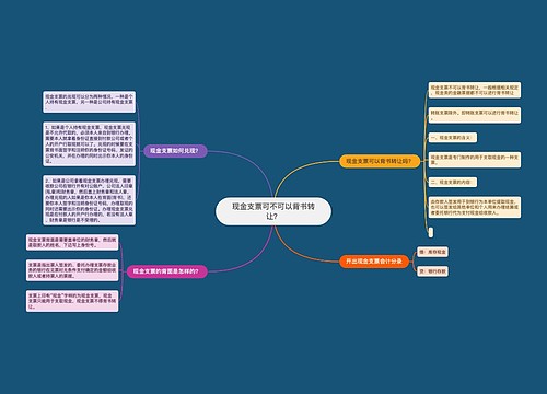 现金支票可不可以背书转让？