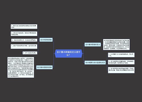 会计基本职能的定义是什么？