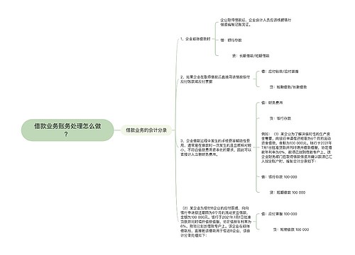 借款业务账务处理怎么做？