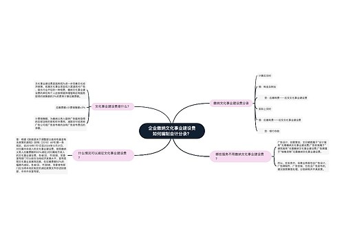 企业缴纳文化事业建设费如何编制会计分录？