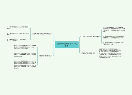 工业总产值和营业收入的关系