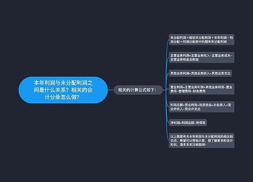 本年利润与未分配利润之间是什么关系？相关的会计分录怎么做？思维导图