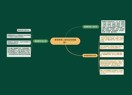 管理费用二级科目包括哪些？
