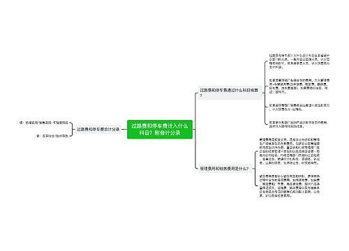 过路费和停车费计入什么科目？附会计分录