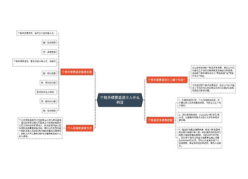 个税手续费返还计入什么科目