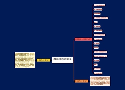 结转成本账务处理是什么？