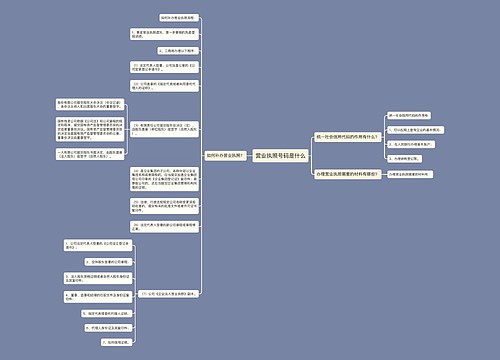 营业执照号码是什么
