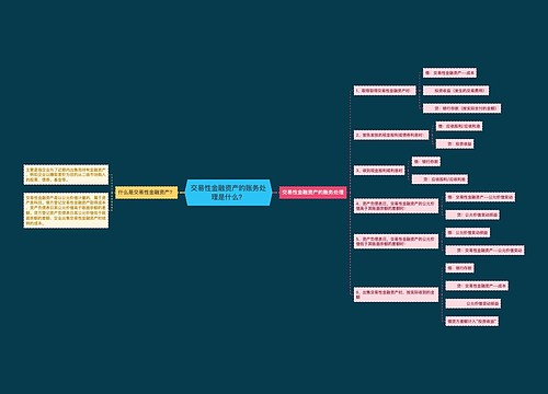 交易性金融资产的账务处理是什么？