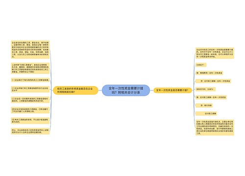 全年一次性奖金需要计提吗？附相关会计分录