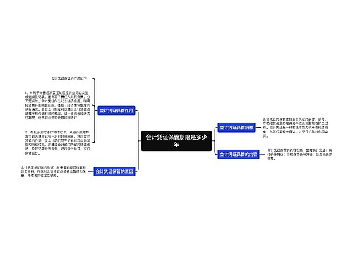 会计凭证保管期限是多少年