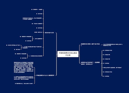 环境检测费未付怎么做会计分录思维导图