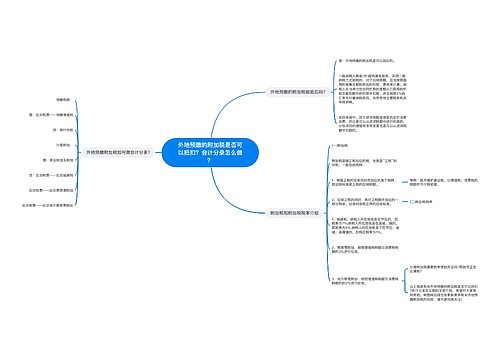外地预缴的附加税是否可以抵扣？会计分录怎么做？思维导图