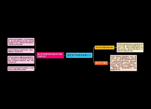 固定资产账面净值是什么