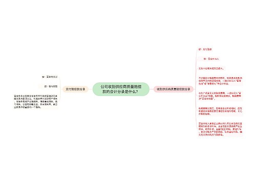 公司收到供应商质量赔偿款的会计分录是什么？