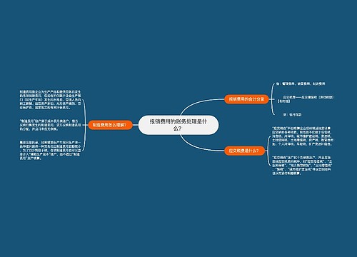 报销费用的账务处理是什么？