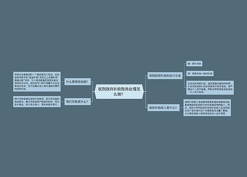 收到政府补助账务处理怎么做？