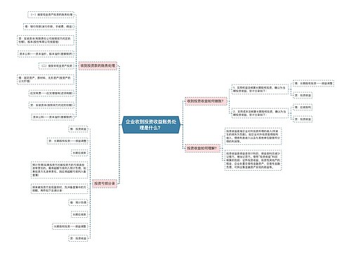 企业收到投资收益账务处理是什么？