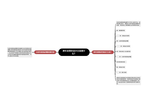 跨年发票的会计分录是什么？