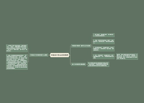 中级会计怎么区别借贷