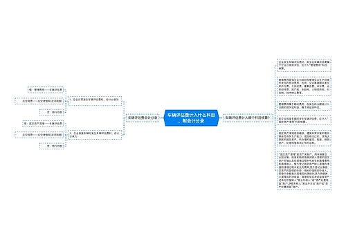 车辆评估费计入什么科目，附会计分录
