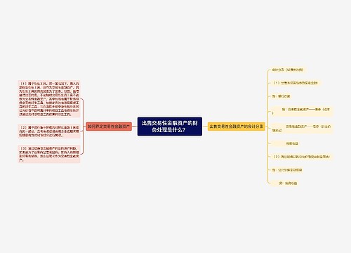 出售交易性金融资产的财务处理是什么？