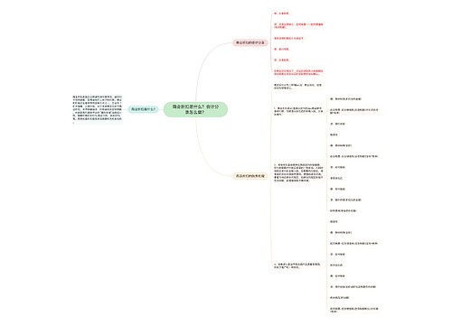 商业折扣是什么？会计分录怎么做？思维导图
