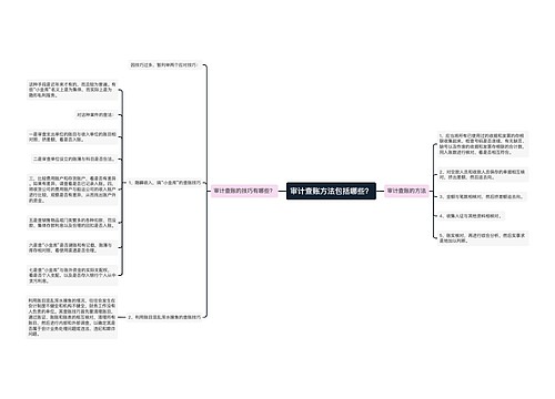 审计查账方法包括哪些？