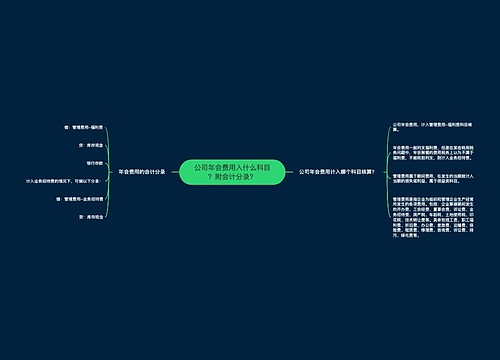 公司年会费用入什么科目？附会计分录？