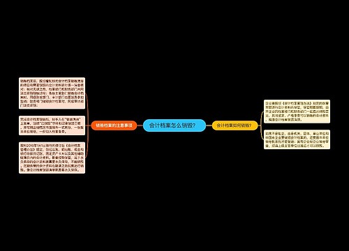 会计档案怎么销毁？ 