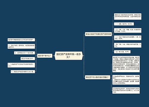 固定资产使用年限一般多久？